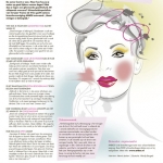 Illustration 'Make-up Tips' Illustration 'Make-up Tips'