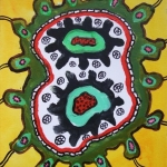 Connected cell splitting. Connected cell splitting.