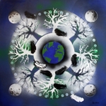 Mandala Bomen Mandala Bomen
