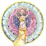 Kundalini Kundalini