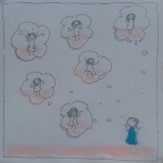 'emoties/ verwarring' voorstudie 'emoties/ verwarring' voorstudie