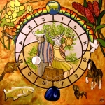 Stier - Sterrenteken - Taurus Stier - Sterrenteken - Taurus