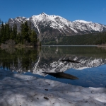 Grand Teton NP Grand Teton NP