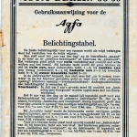 Belichtingstabel Belichtingstabel