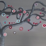 Happy tree Happy tree