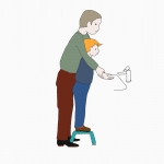 Handen wassen Handen wassen