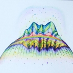 Shifting Dimensions Shifting Dimensions