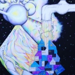 Ascending Matrix Ascending Matrix