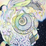 Spiral of Life Spiral of Life