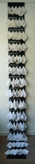 Handkerchiefs: Lay down your handkerchief