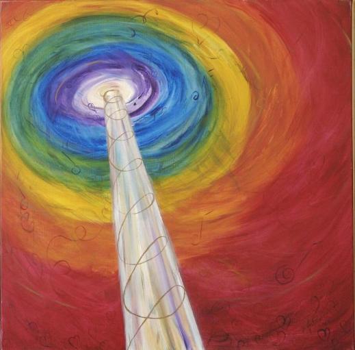 ENERGIE