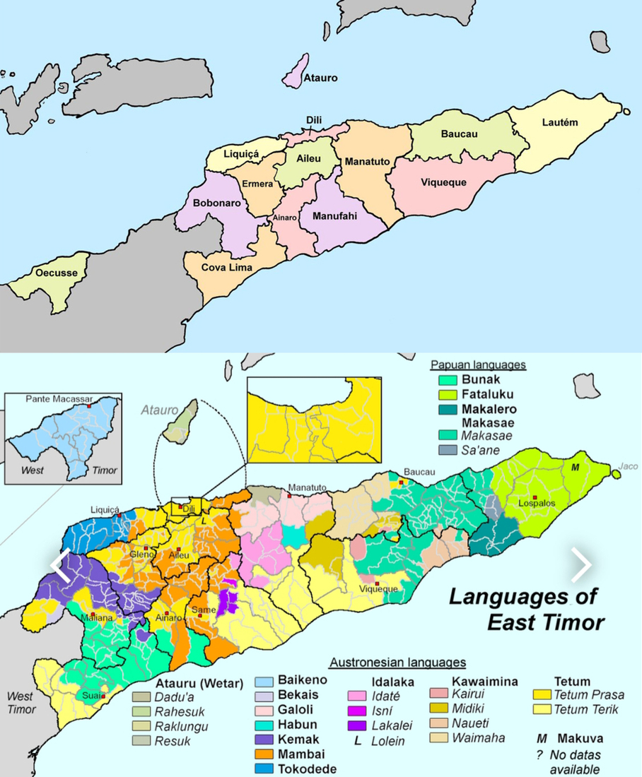 United Colors of Timor-leste