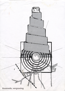 Wij zijn er van uitgegaan dat in vlaanderen voor de komst van de Romeinen al  een rijk ontwikkelde cultuur heeft bestaan die de kennis bezaten en in staat waren om hoge torenachtige constructies te realiseren .