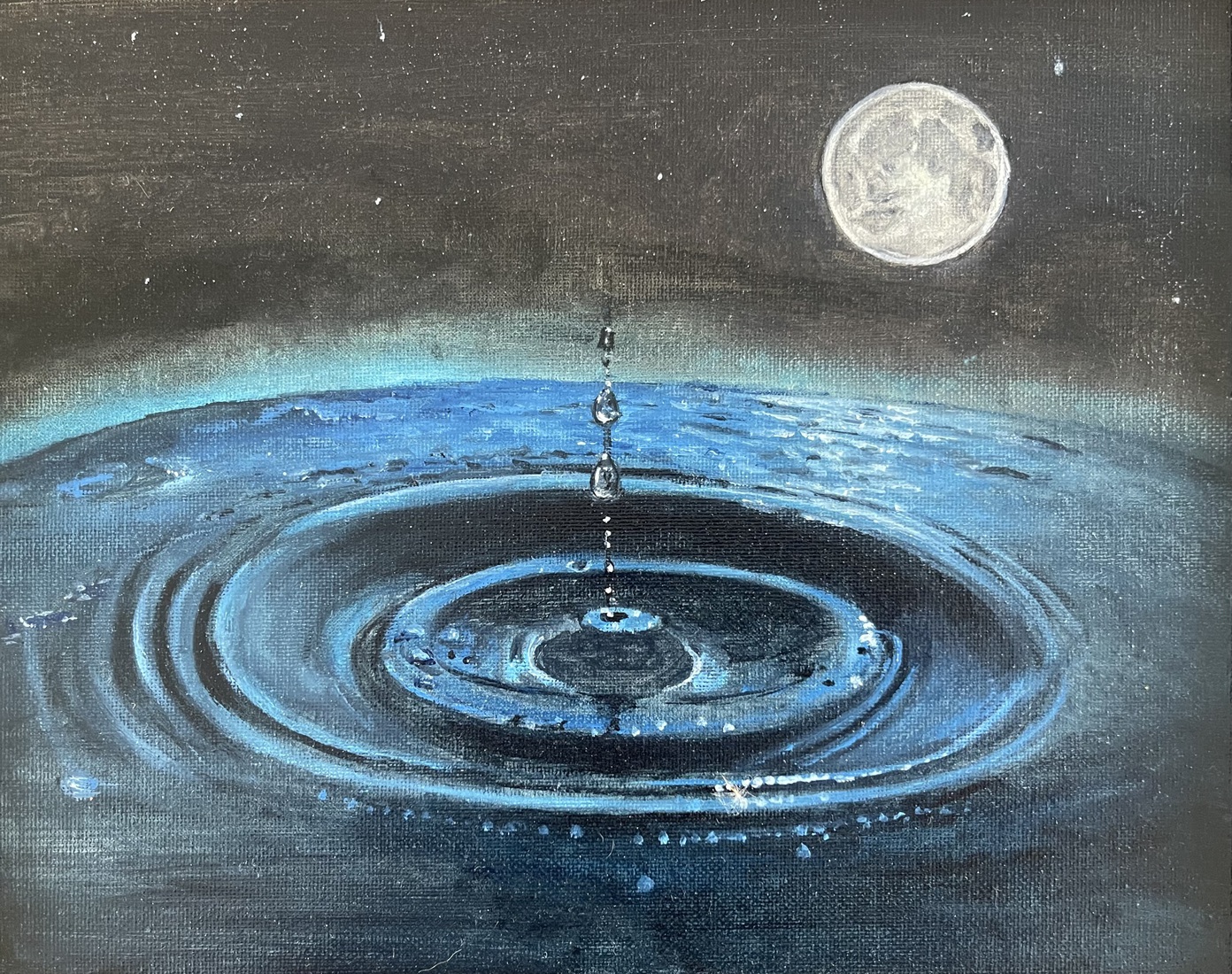 Waterplaneet
