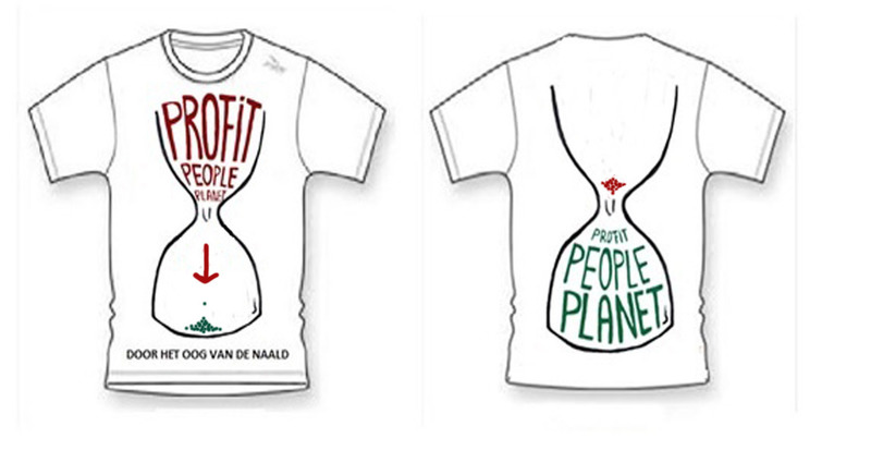 Planet People Profit