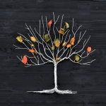 Surrealisme - Willie Graat