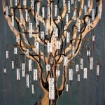 Cohaerentie Mundi 03