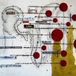 Binary Oppositions 23