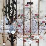 Binary Oppositions 28