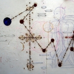 Binary Oppositions 43