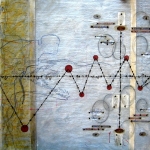 Binary Oppositions 54