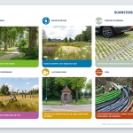 Handboek Ontwerp Openbare Ruimte