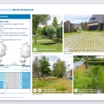 Handboek Ontwerp Openbare Ruimte