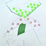 Het groene bewijs