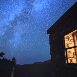 Milky way above La Palma