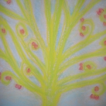 es lente abstract