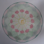 Hart chakra - Anahata 
