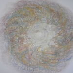 Keel chakra - Vishuddha 