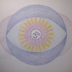 Derde oogchakra - Ajna 
