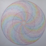 Kruin chakra - Sahasrara 