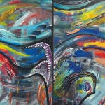 Bijdrage aan Project