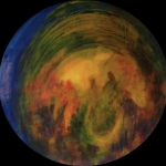 Plato's grot