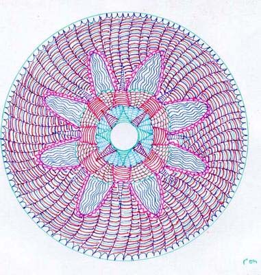 Mandala