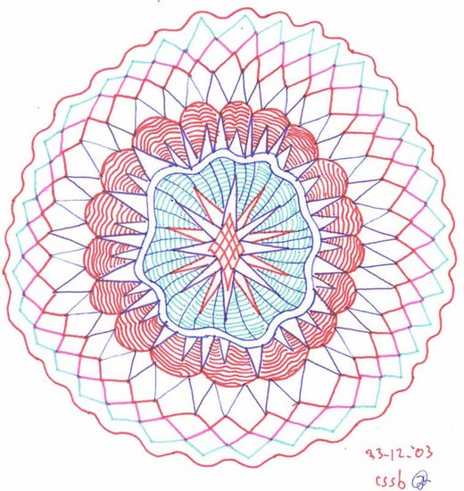 Mandala.