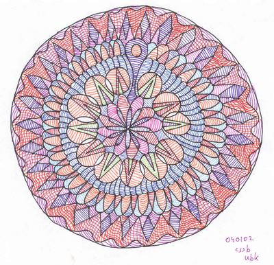 Mandala-ubk.