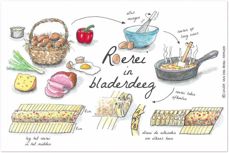 Roerei in bladerdeeg