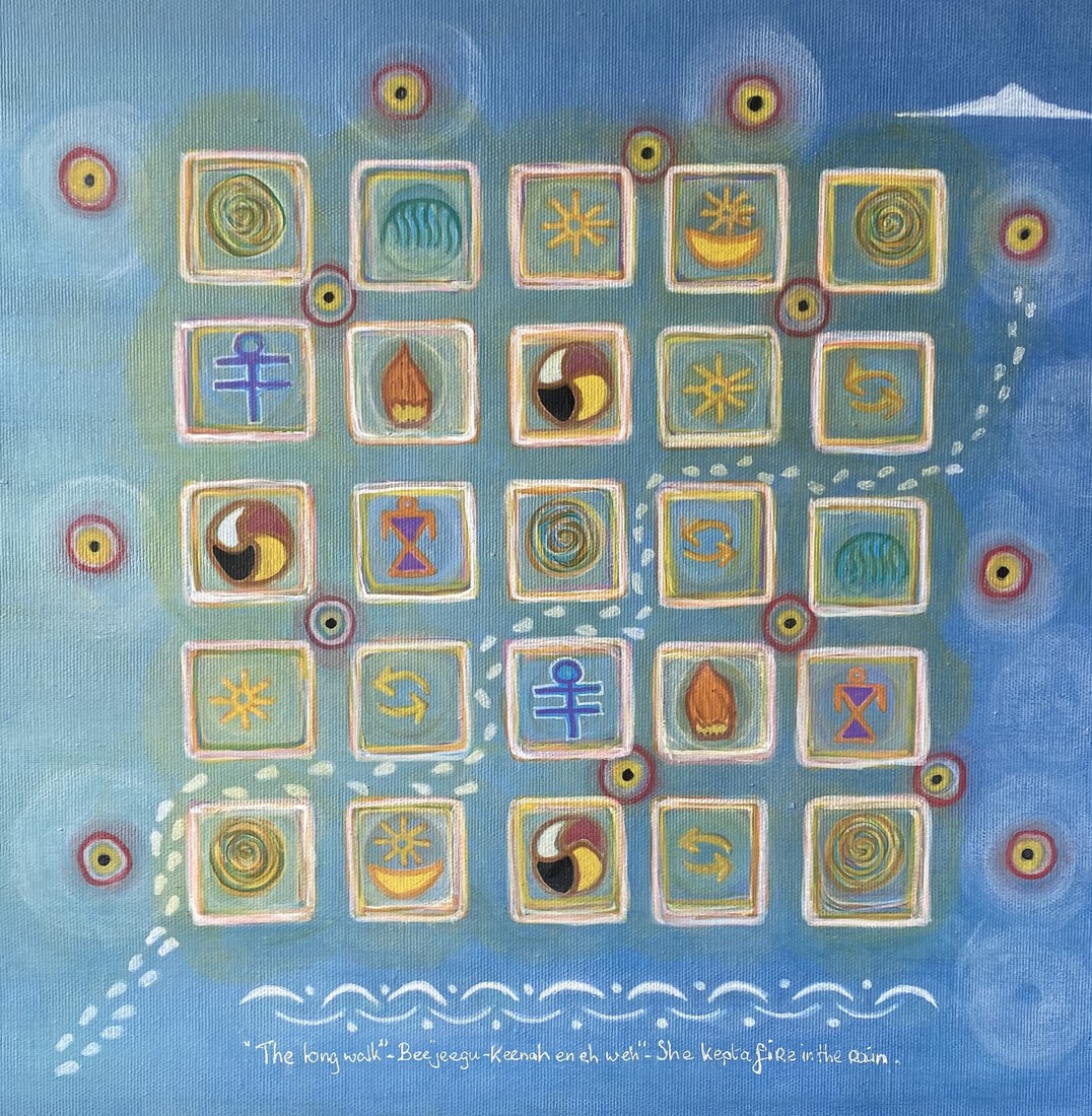 Lichtwachters 2 - kaart van het leven