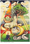 Drawings about spiritual growth