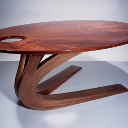 Tafel van Kepler