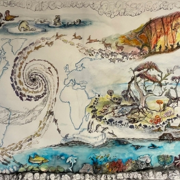 antropoceen, mijn kijk op de wereld