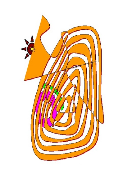 Simply Unending Circle!