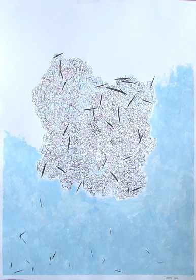 landscape of thoughts