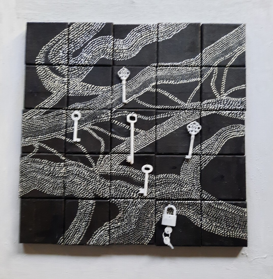 Vierkaant. Mogelijkheden.