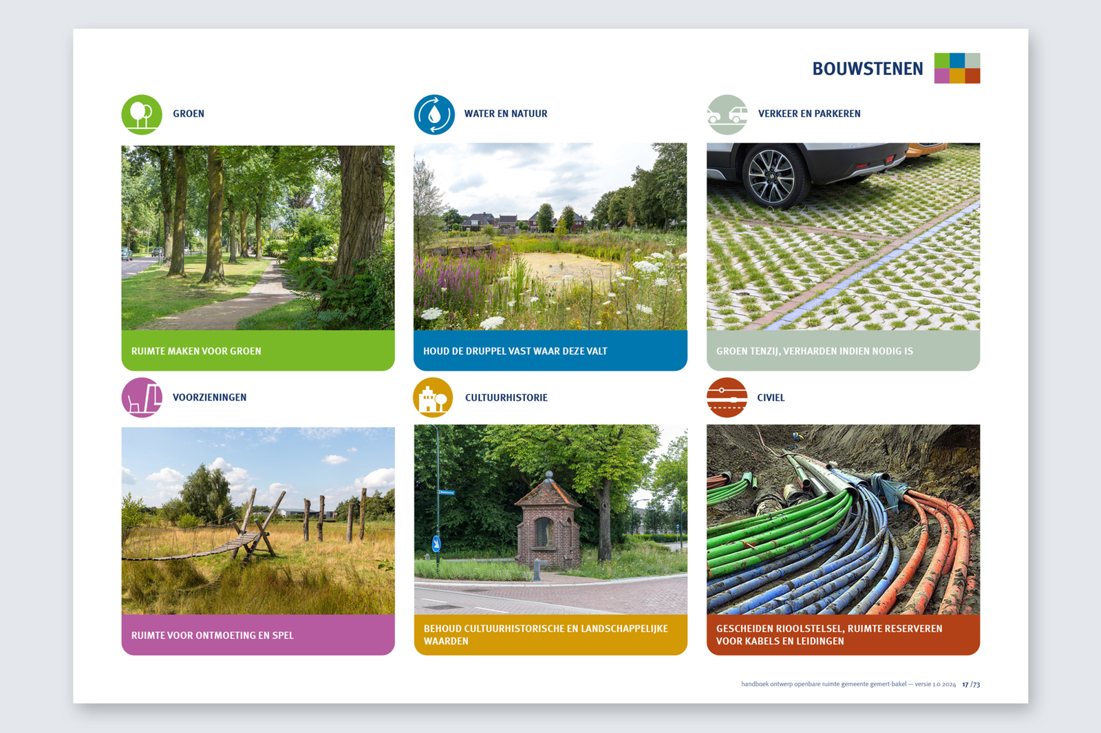 Handboek Ontwerp Openbare Ruimte