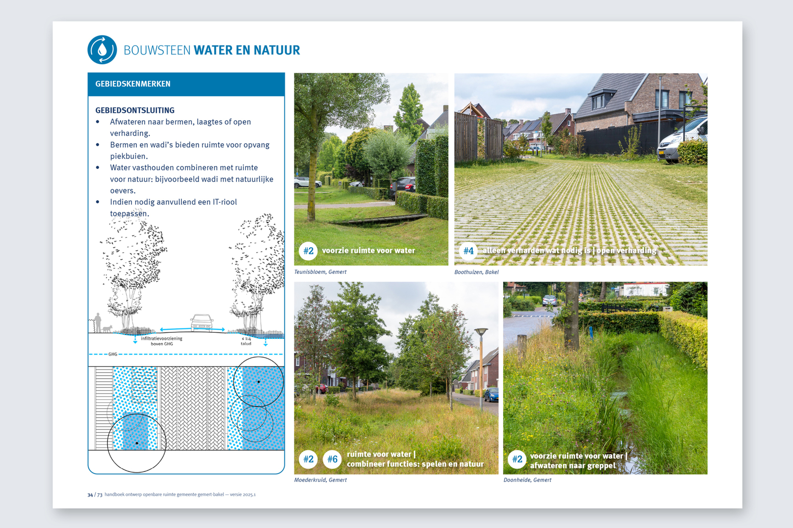 Handboek Ontwerp Openbare Ruimte