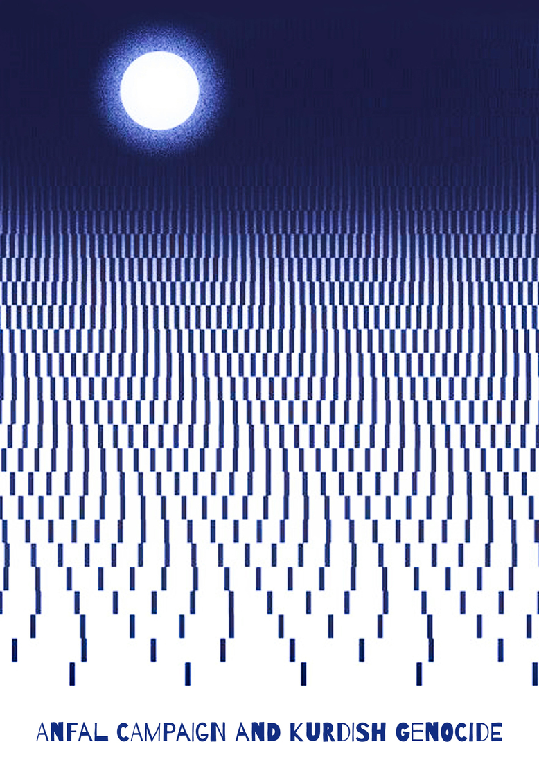 POSTER - The 1988 Anfal Campaign in Iraqi Kurdistan #159